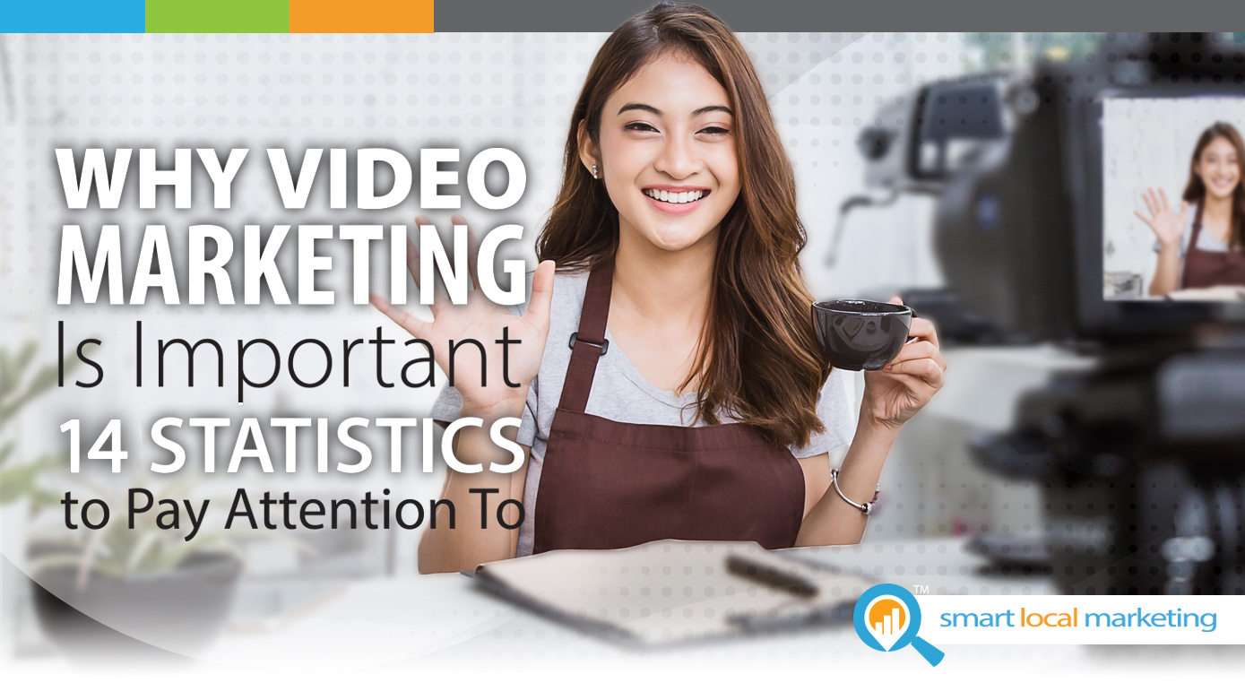 Why Video Marketing Is Important
