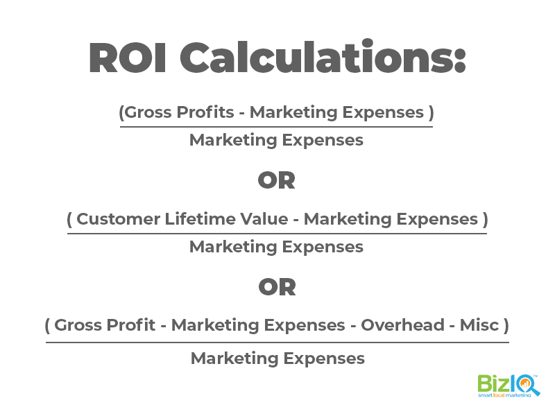 Managing Marketing Expenses